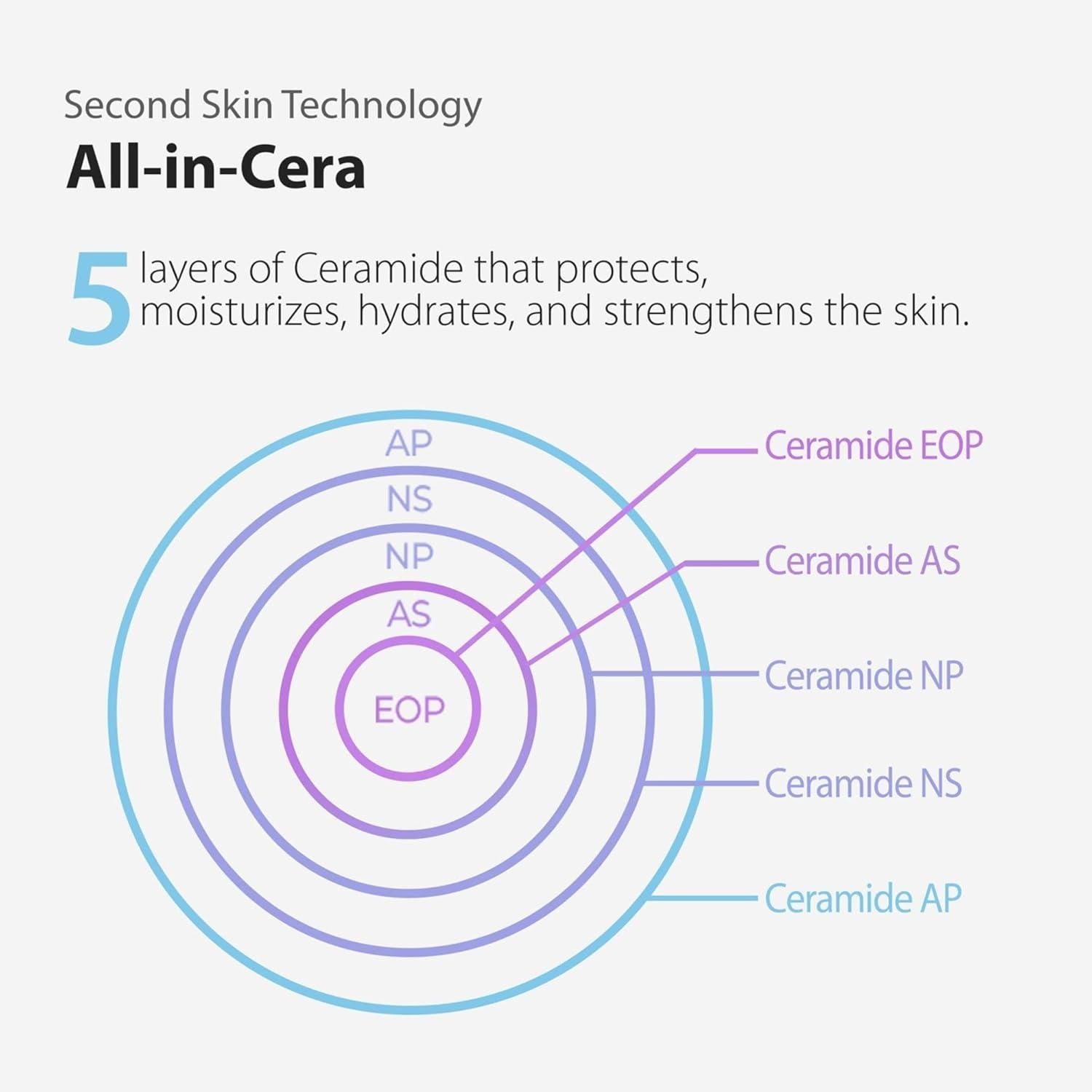 [Blithe] Aurora Second Skin Primer & Setting Mist 82ml