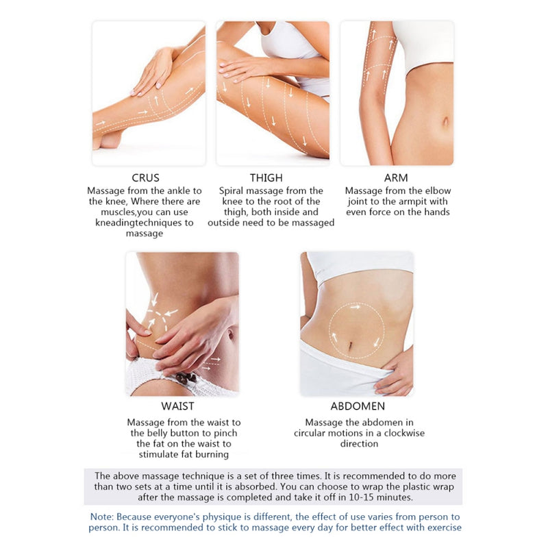 Fat Burning Removal Firming Metabolism Skin Cream