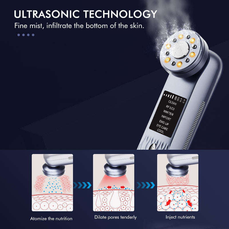 Multi-Functional Facial Beauty Device - Ultrasonic, EMS, RF LED, Cool Therapy & Eye Care(green)