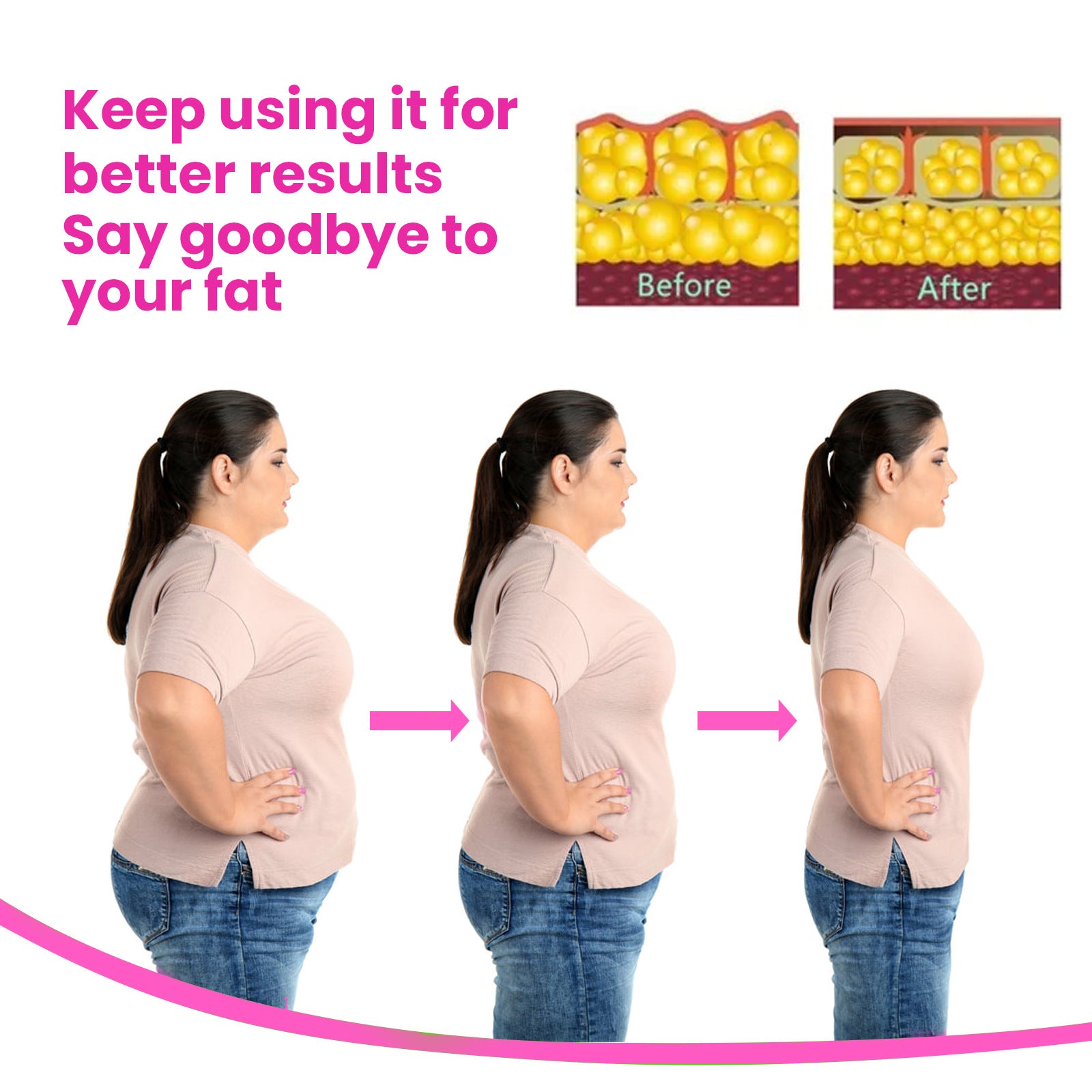 Slimming Belly Contracting Firming Body Health Green Tea