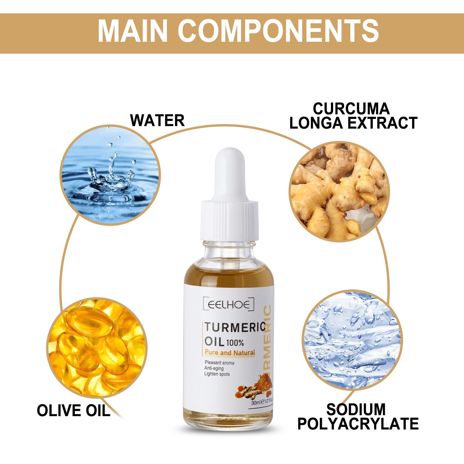 EELHOE Turmeric Dark Spot Correction Face Care Spot Moisturizing And Repairing Skin Tone Serum - Rswank