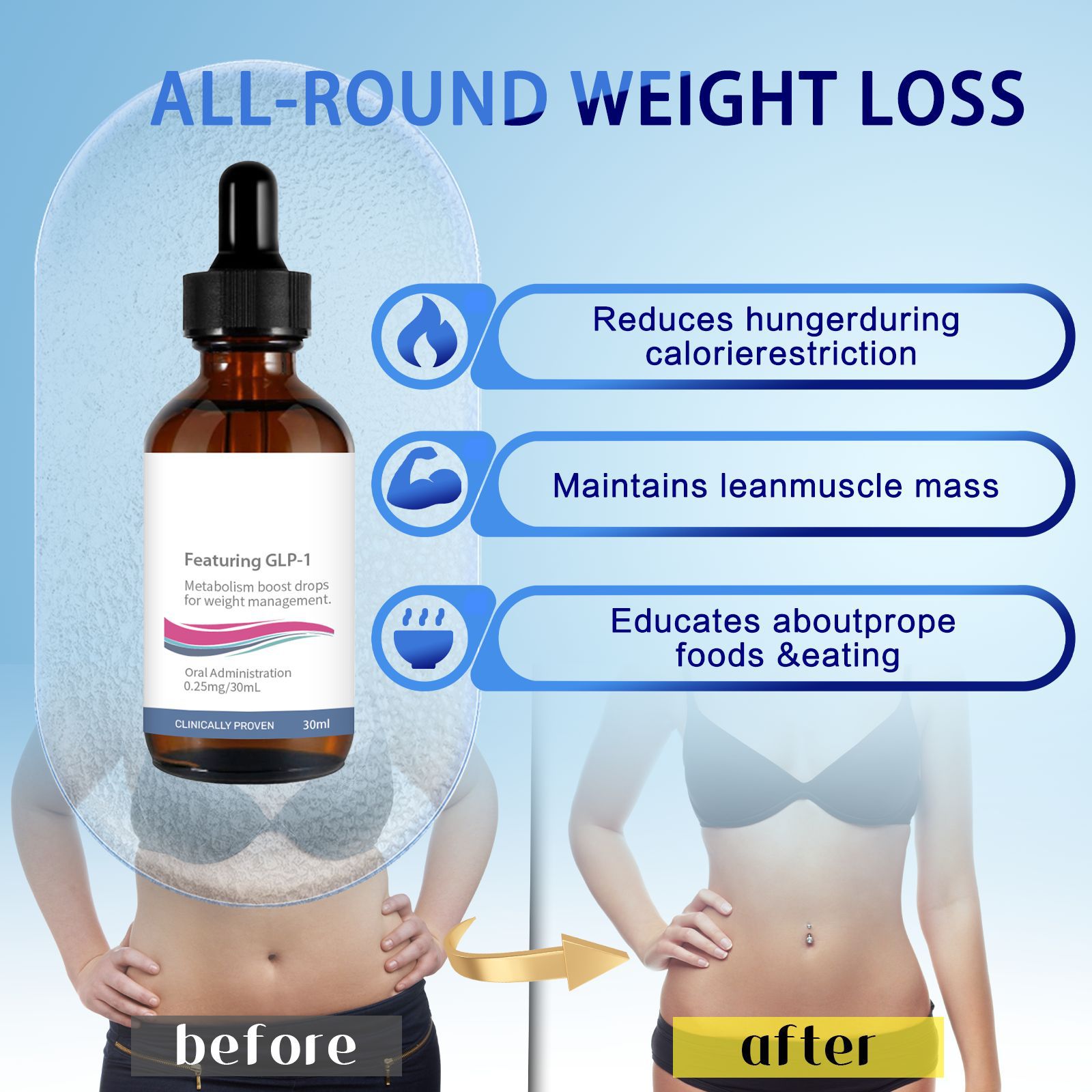 Vitamin Care Solution For Promoting Metabolism 30ml