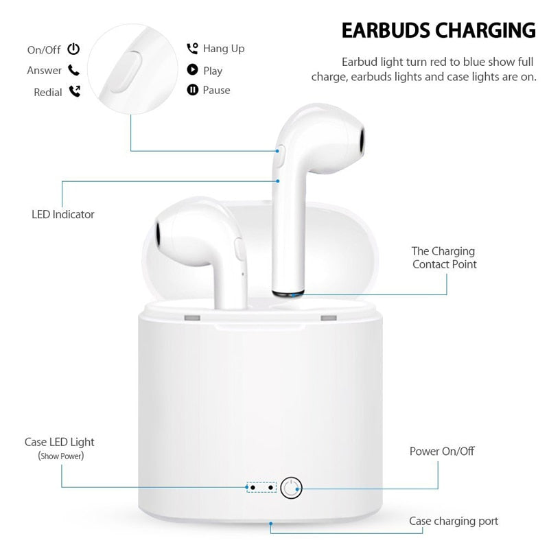 Bluetooth Earphone For All Smart Phone Rswank